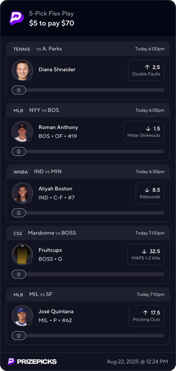 Flex Friday Boost? 

Straight off the <a href="/DGFantasy/">Daily Grind Fantasy Sports</a> Optimizer!
A lot of these plays showing up on the AI Slip Generator as well!!

prizepicks.onelink.me/gCQS/shareEntr…