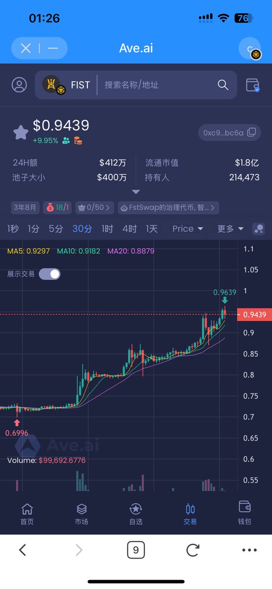 喊的时候0.1u，马上要上1u了