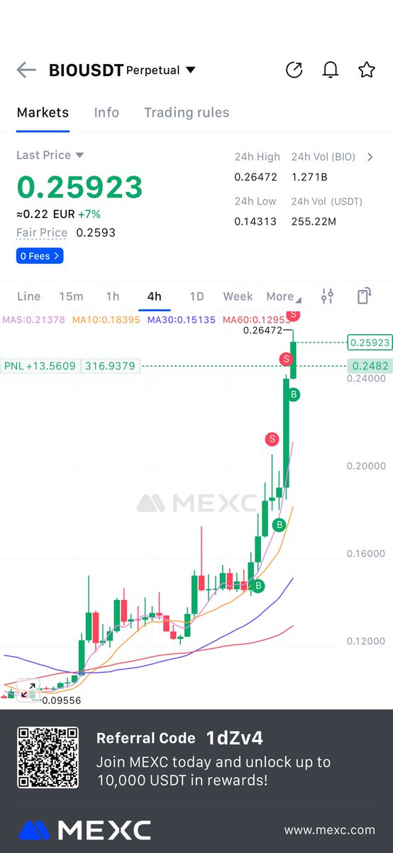 Absolut Cool tweet media