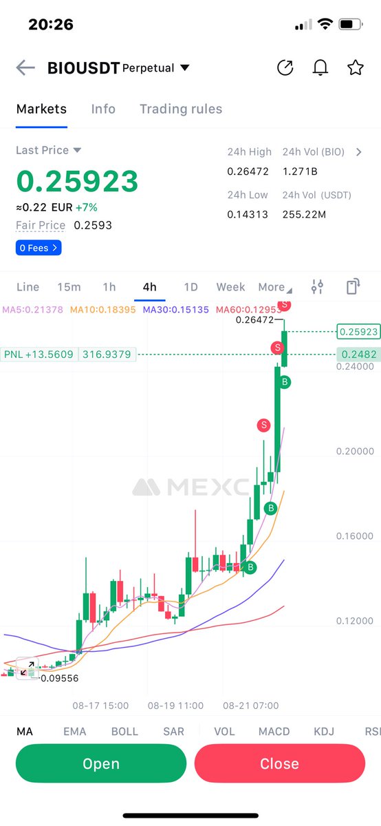 Absolut Cool tweet media