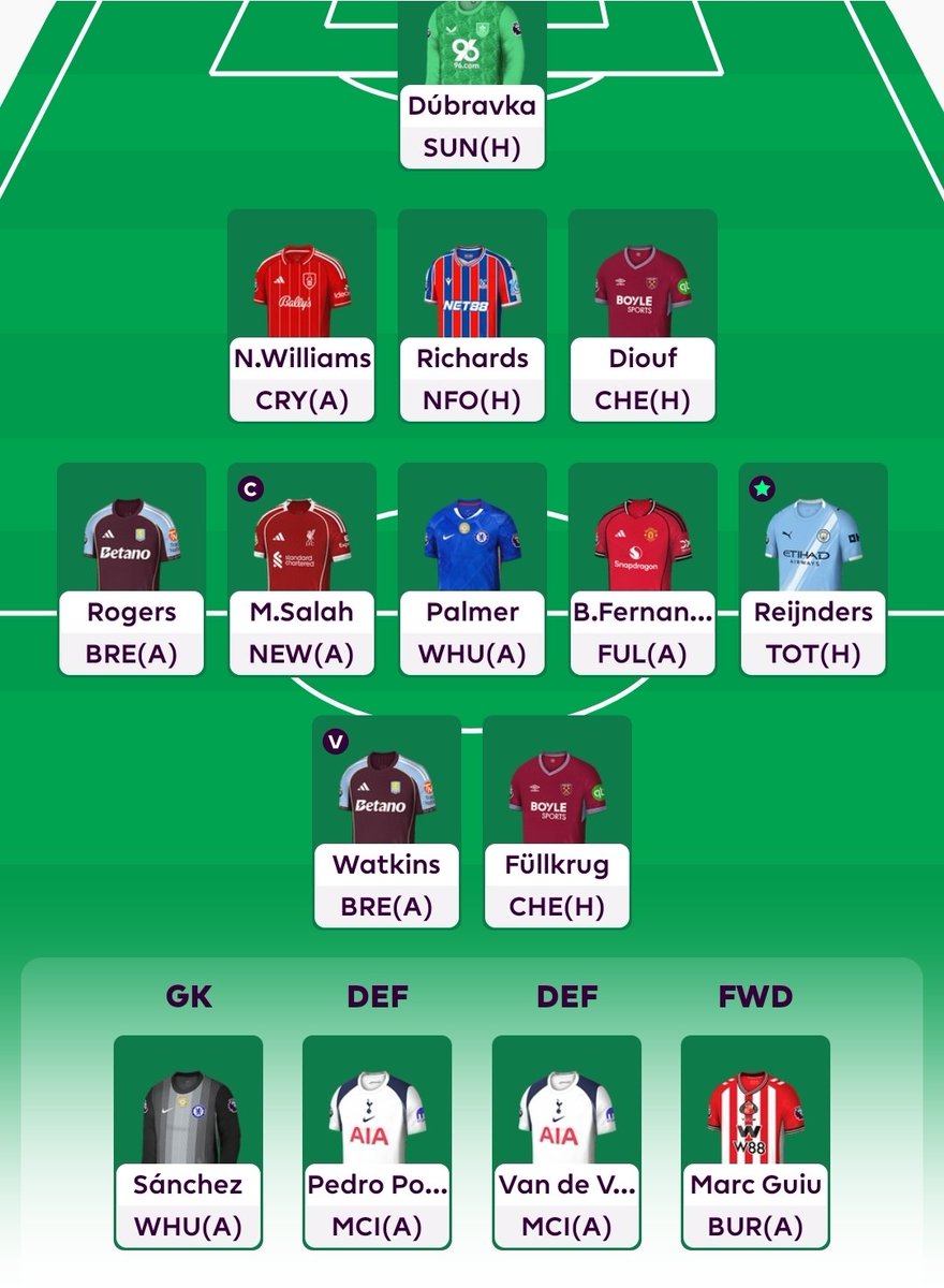 FPLonlylooking1's tweet photo. #FPL #FPLCommunity #GW2
🔒
🧢 salah
🌍 3.345.000
GW2 https://t.co/JNzKHulaXe