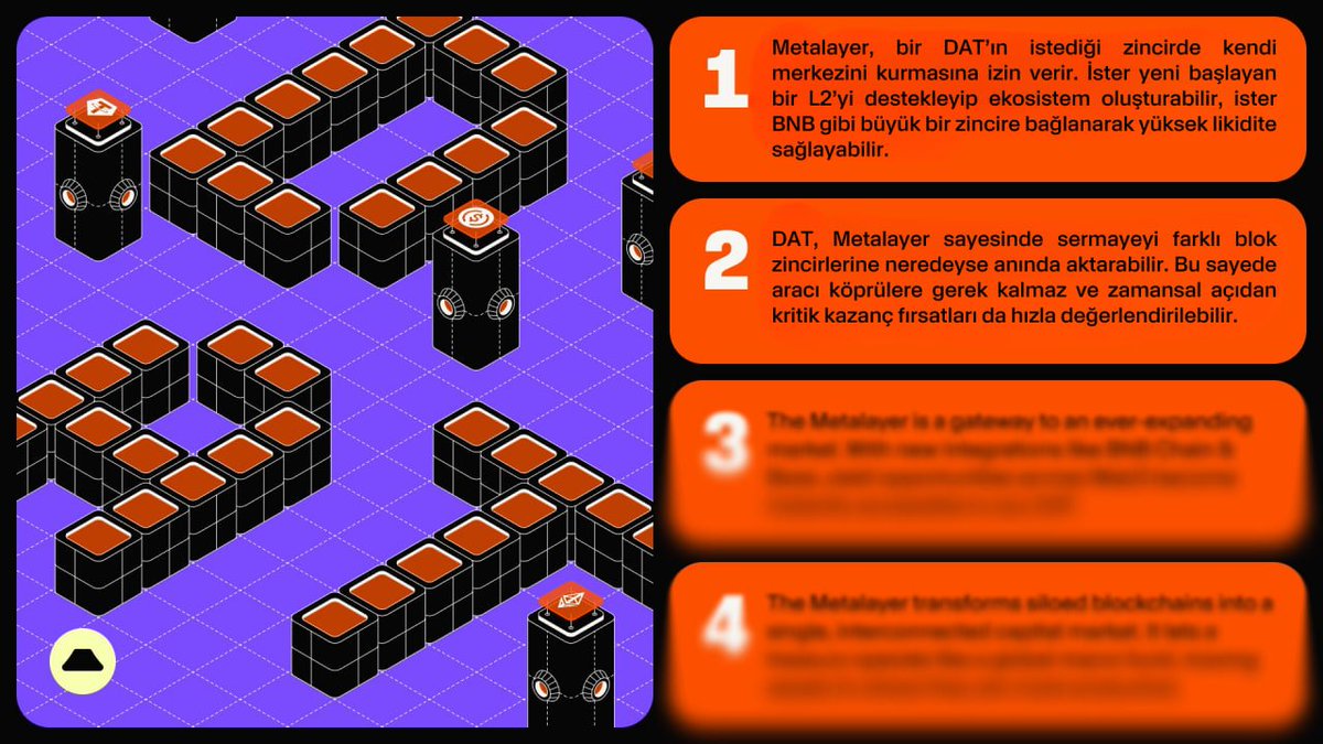 Rollup’larla Daha Verimli DAT Stratejileri 🌋

Rollup’ların düşük maliyetli yapısı, DAT’ların karmaşık ve verimli getiri stratejilerini rahatça uygulamasını sağlar. Bu sayede hazinelerini büyütürken aynı anda operasyonel giderlerini de karşılayabilirler.

Düşük maliyet, yüksek