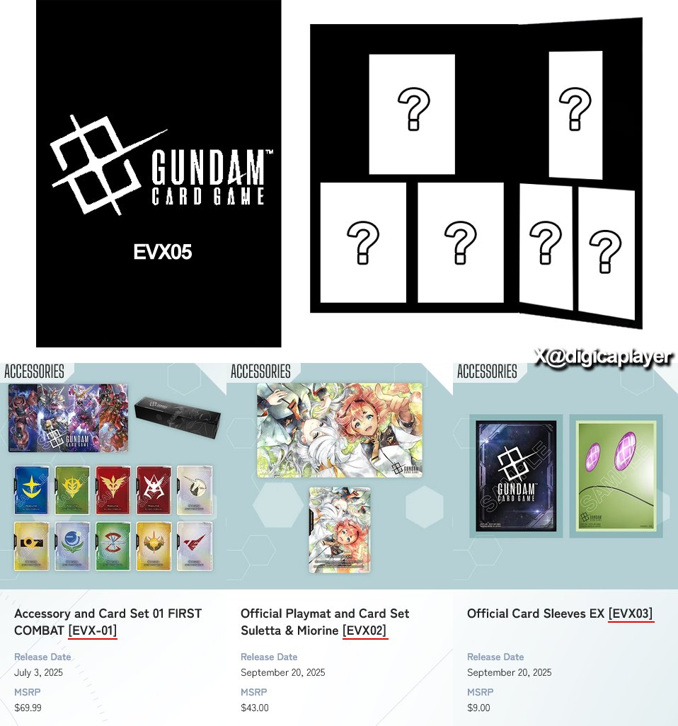 EVX05] #GundamCardGame Premium Card Collection AA 6 types/ Jan