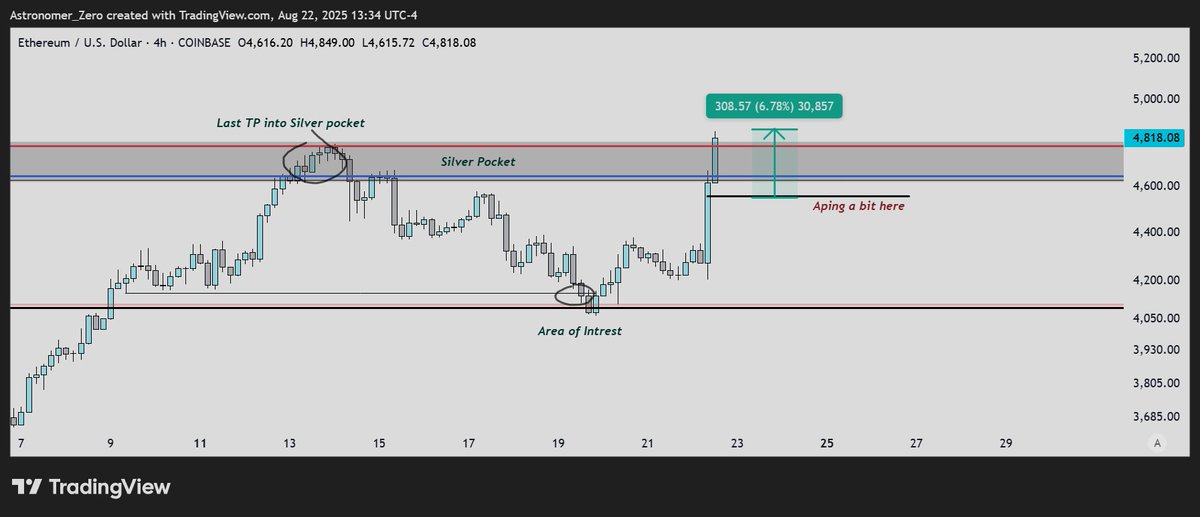 Astronomer tweet media