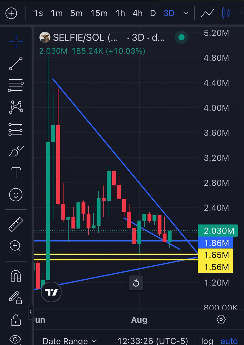 Market_observer (@whallet_tracker) / Posts / X