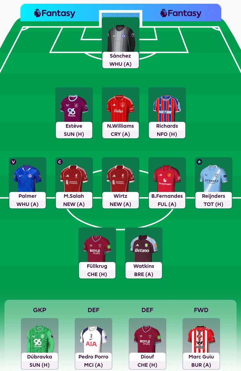 Gameweek 2 🔒 

4.8m 🌍 
Salah 🧢 

Rolled the transfer. Need at least 2 free transfers to re-distribute funds, will see how we look going into GW3.

Good luck everyone ❤️