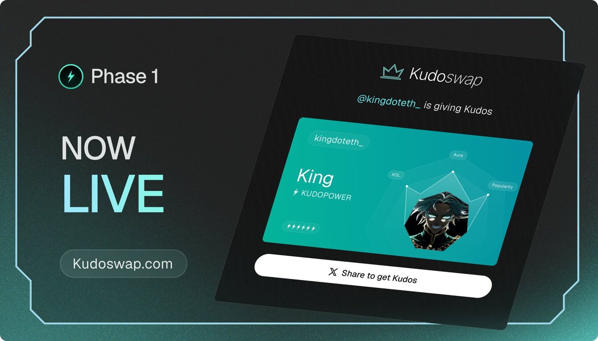 Hassany6323's tweet photo. Quick Guide: @KudoswapAI

🆕 A fresh SocialFi platform
✅ Earn kudos from friends
✅ Use kudos for discounted swaps on live tokens

👇 How to start
🔗 https://t.co/ryYuqzXoKt
✅ Login with X
✅ Give kudos
🪙 Earn 3 kudos instantly https://t.co/aA6WOQTo8p