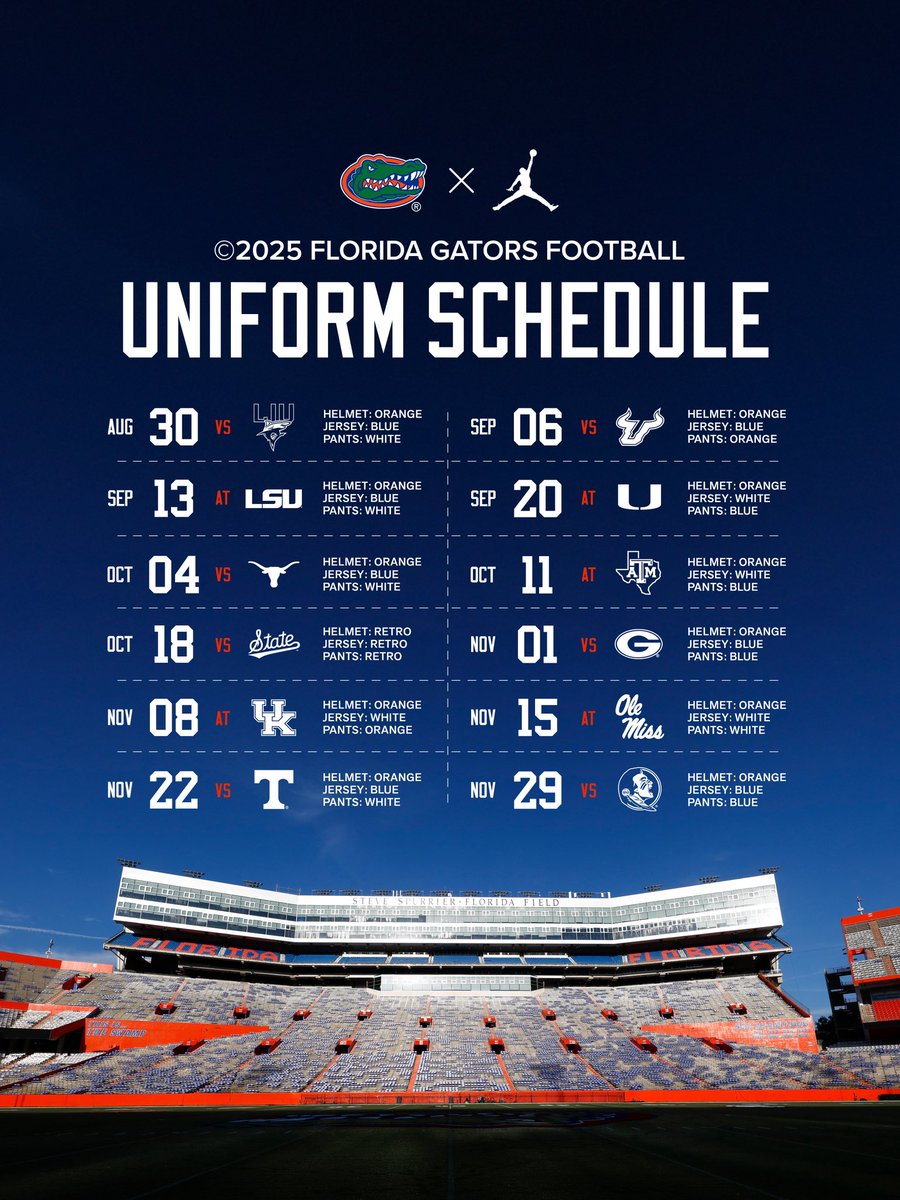 Florida Gators Football tweet media