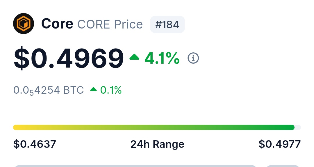 DMC (Crypto Wala Dost) (@cryptowaladmc) on Twitter photo β
Everyone was saying to #Ethereum Dead πͺΎ but $ETH Prove their Potential π.
β
Ethereum has strong ecosystem,chain, use case etc.
Now β―β―
β
<a href="/Coredao_Org/">Core DAO πΆ</a> Turn coming.
β
Currently everyone not Bullish on $CORE , coz no influencer getting payment from Core .
β
Just wait β
Everyone was saying to #Ethereum Dead πͺΎ but $ETH Prove their Potential π.
β
Ethereum has strong ecosystem,chain, use case etc.
Now β―β―
β
<a href="/Coredao_Org/">Core DAO πΆ</a> Turn coming.
β
Currently everyone not Bullish on $CORE , coz no influencer getting payment from Core .
β
Just wait