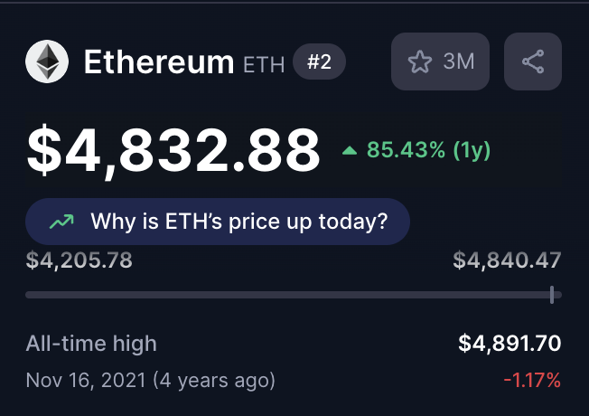 isracrypto tweet media