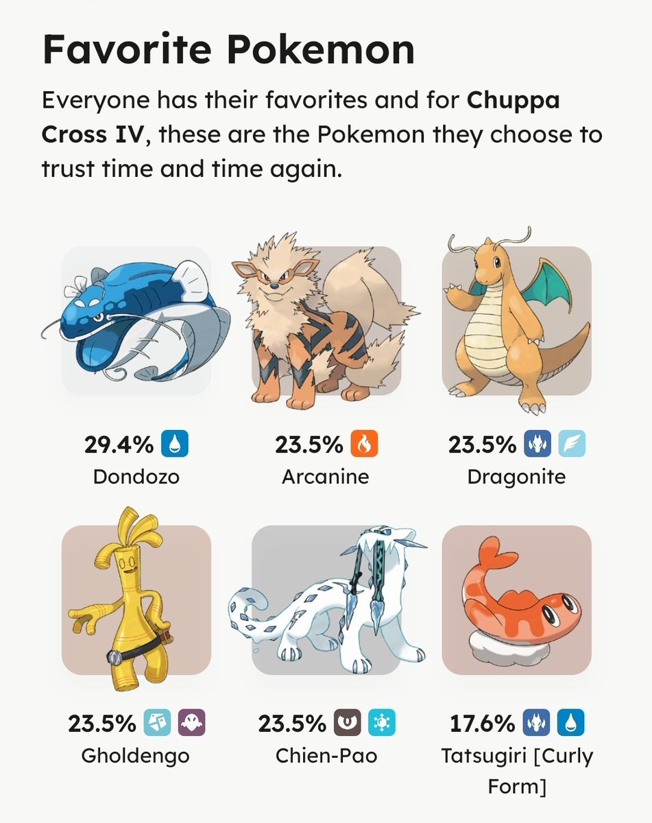 Somehow, I'm not surprised