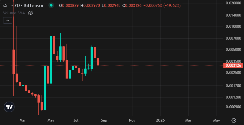 DB Cooper tweet media