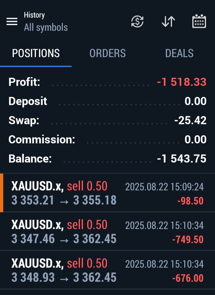 ZoNe TradeR tweet media