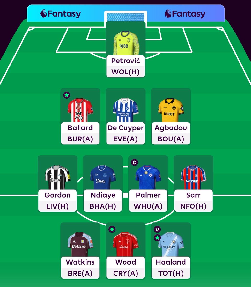 allan_speaks's tweet photo. @FPLMattW The incredible Sarr https://t.co/RsIe7dLoIF