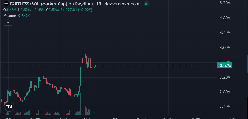 Parabolic Rooster tweet media