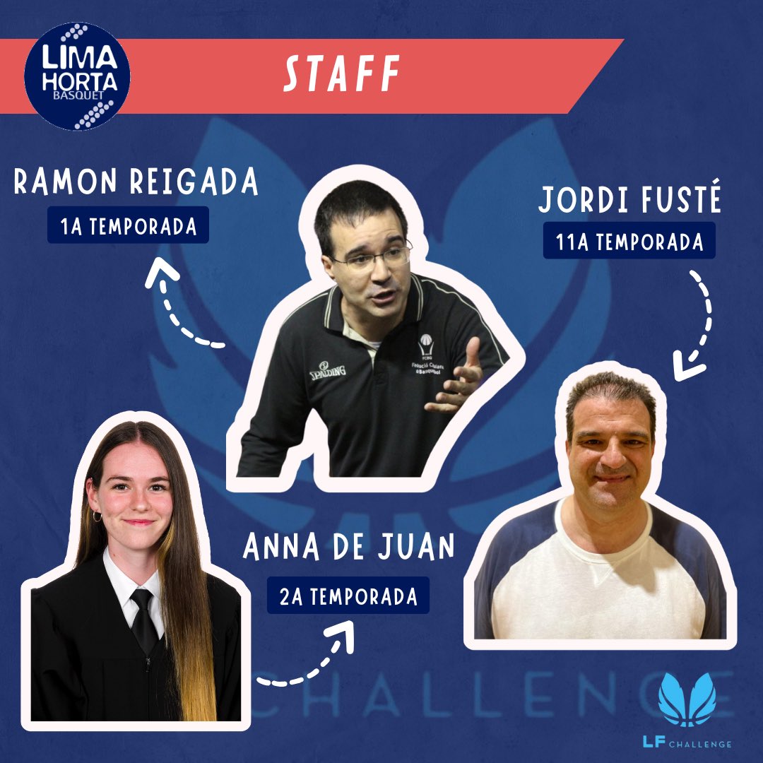 🆕 L’Staff del #LFChallenge arriba carregat de continuïtats i noves incorporacions. 

💪🏻 Amb aquest equip tècnic, el conjunt salmó afronta amb il.lusió i ambició una nova temporada!