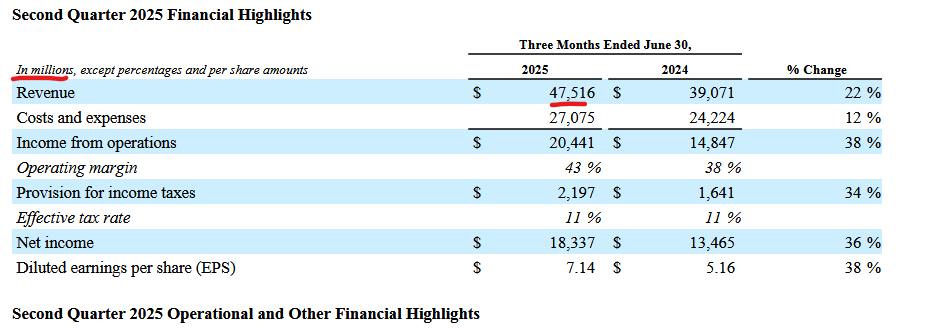 <a href="/AlexGodofsky/">Alex Godofsky</a> If you're zucc, looking at that $250BB up for grabs, you're thinking 

"the winner to making a human-outcompeting multi-modal pornbot would have a company making up to 2.5x-3x current facebook."