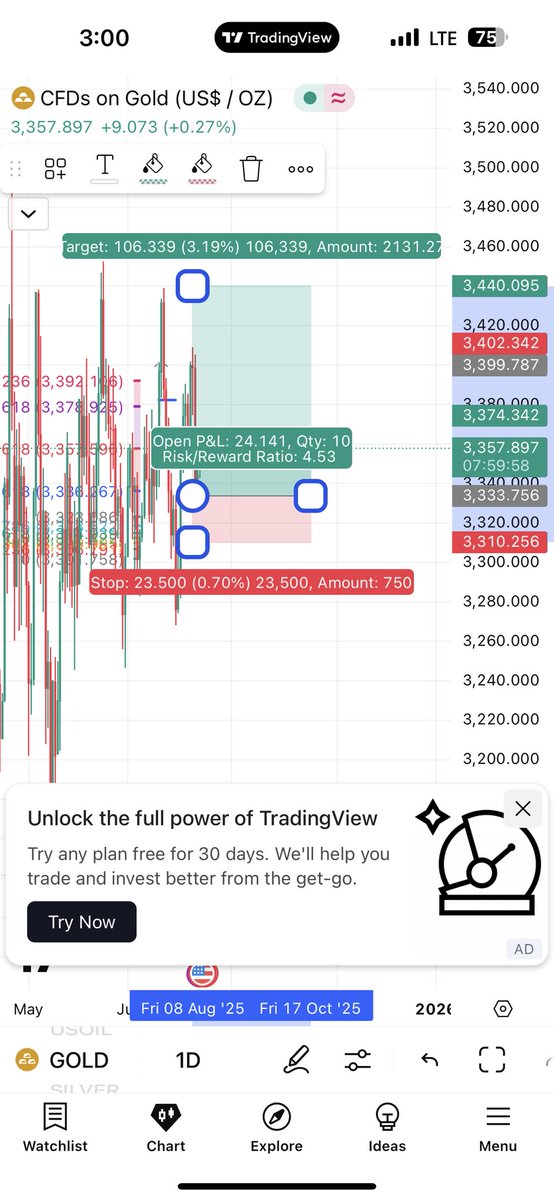 kingofeconomic's tweet photo. We hit target from 8 of August  ✅ https://t.co/nD1g5kLbMR