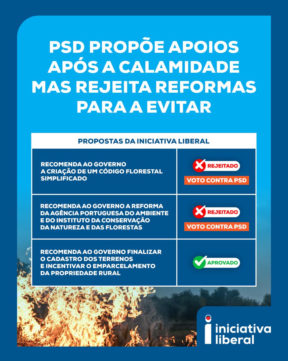 ❓ DE QUE ADIANTA VIR PROMETER APOIOS APÓS A CALAMIDADE SE DEPOIS NADA MUDA? 

A IL apresentou reformas concretas como a criação de um código florestal simplificado e a reforma da agência portuguesa do ambiente e do instituto de conservação da natureza e das florestas e o PSD