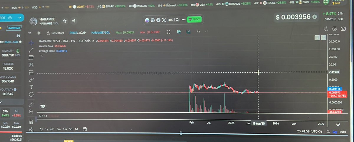 DrCrypto tweet media