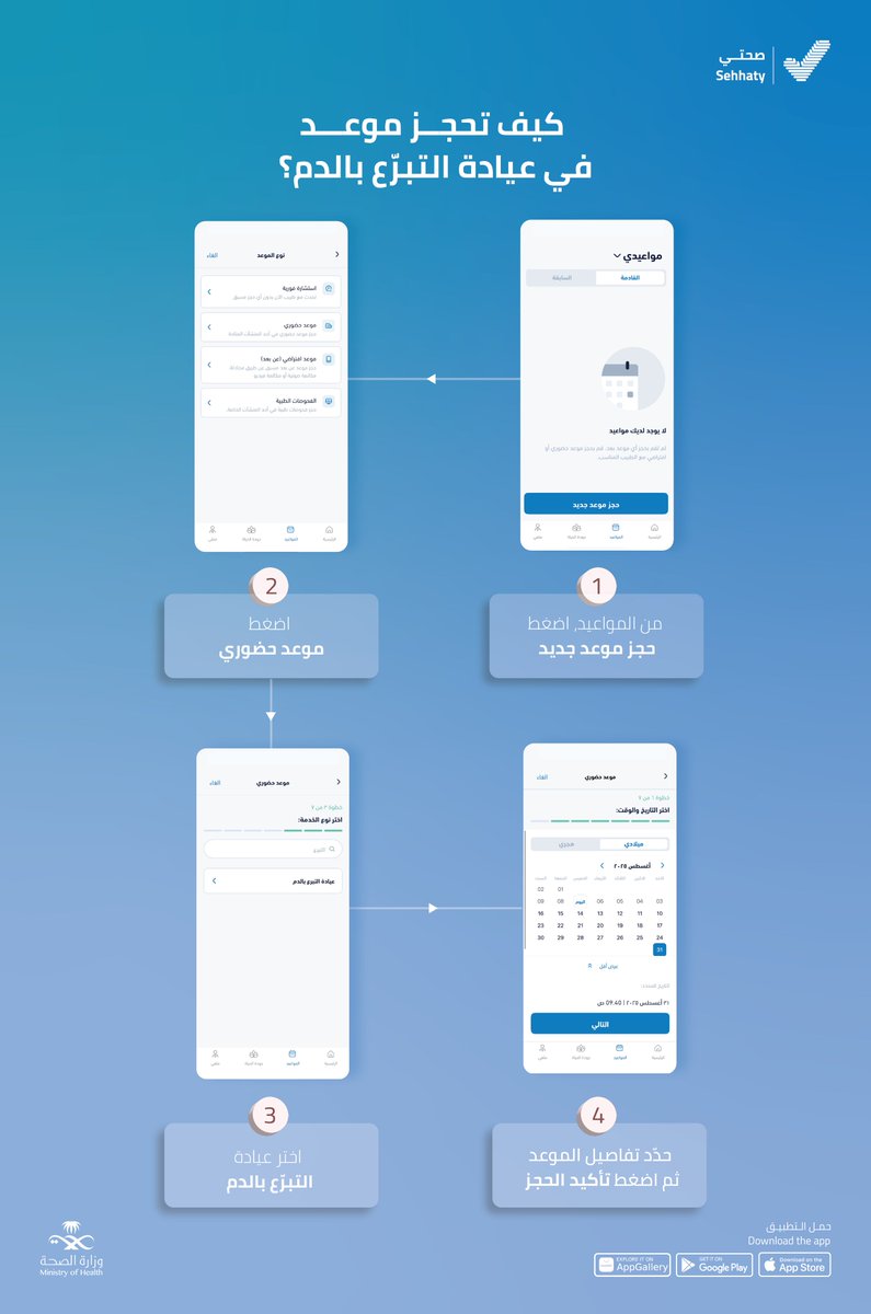 <a href="/SaudiMOH/">وزارة الصحة السعودية</a> بخطوات بسيطة عبر ⁧#صحتي⁩ تمكّنكم من حجز موعد في عيادات التبرّع بالدم، للمشاركة في #حملة_ولي_العهد_للتبرع_بالدم