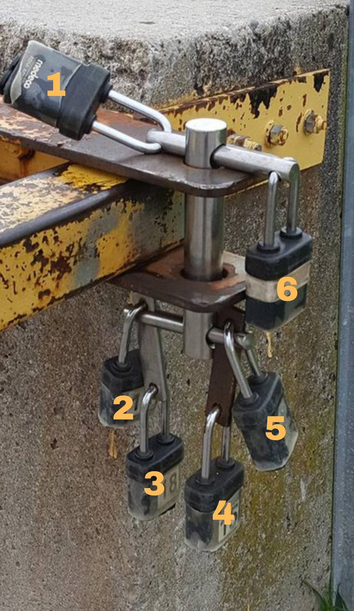InterestingSTEM's tweet photo. Which lock unlocks everything? https://t.co/Yq94UyQPdo