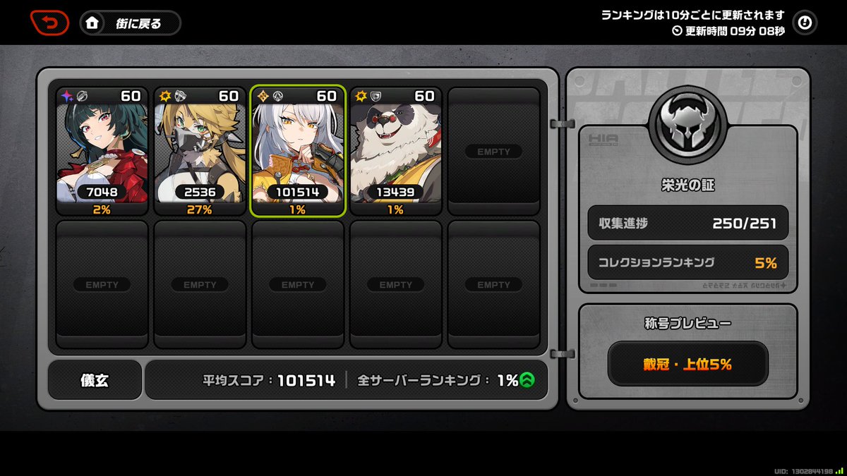 tomuyamu3010's tweet photo. 儀玄上位１％でスコア10万達成
あとは称号も上位1％と999階行きたいな https://t.co/tNJYt2n2uh