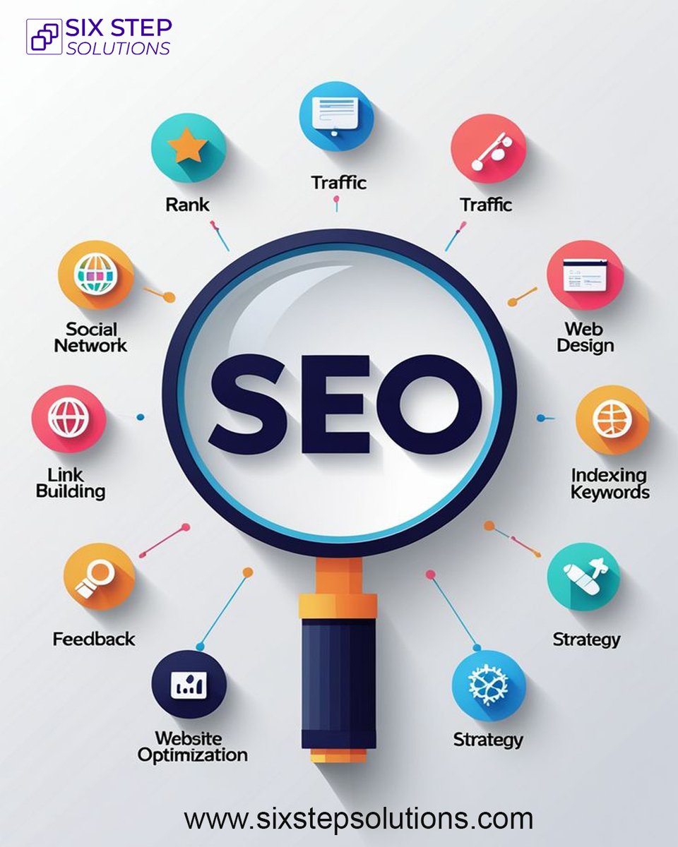 SStepsolutions's tweet image. Boost your online presence with powerful SEO strategies. Drive traffic, improve ranking & grow your business! 🚀
👉 Get started today at sixstepsolutions.com
#sixstepsolutions #digitalmarketingagency #seo #OnlineGrowth #onlinegrowthhacks #onlinegrowthjourney