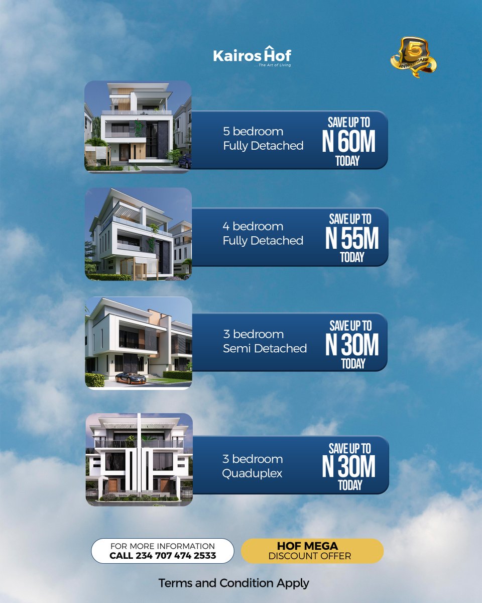 KairosHof's tweet photo. Kairos HOF @ 5! 
Celebrate with us and enjoy mega discount offers up to ₦60M OFF on our most coveted properties.
We don’t just build houses we build sustainable communities.
Call now, pick your property, and claim your discount. Limited Time. Limited Slots. Massive Savings. https://t.co/sUrsNIqHbC