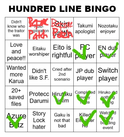 Might as well, no bingo sadly.