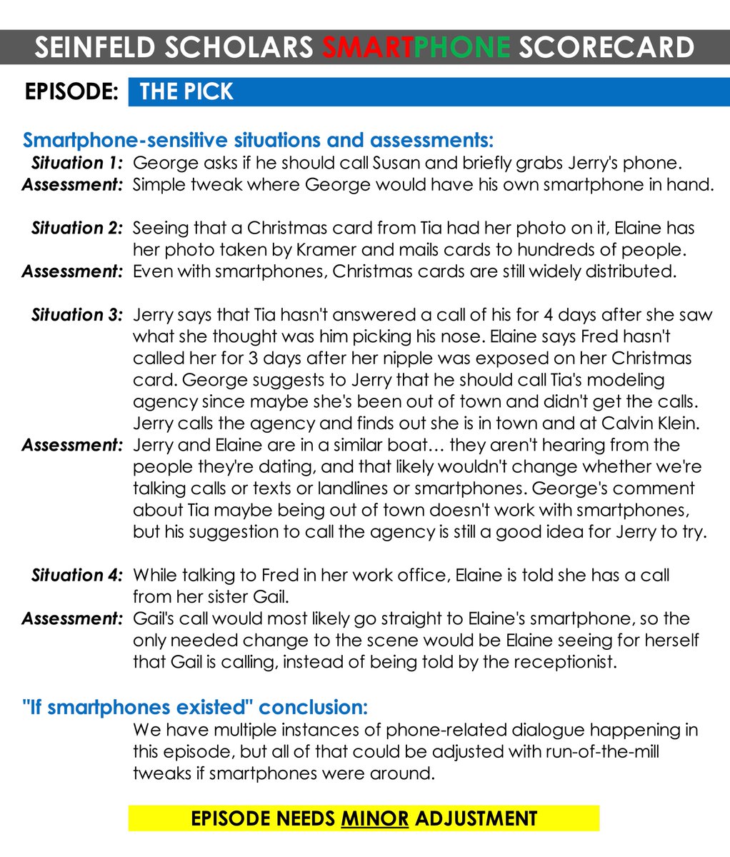 #SeinfeldSmartphoneImpact

EPISODE: The Pick

The phone-related adjustments needed for today's episode are all very basic.

Check out the scorecard for this one below: