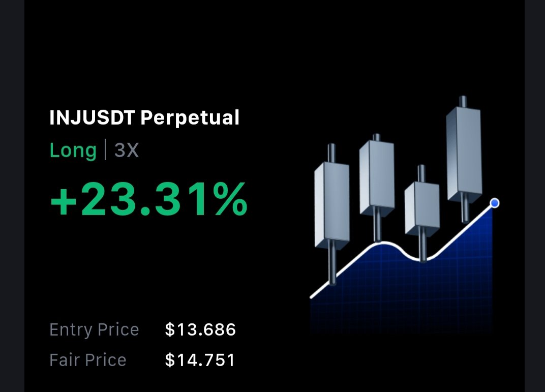 Bullz_XO's tweet photo. Say no more $INJ 🎯. Every damn trade printing money rn 📈
$anyone $rio #powellpump #Crypto https://t.co/v3jqw47HJK