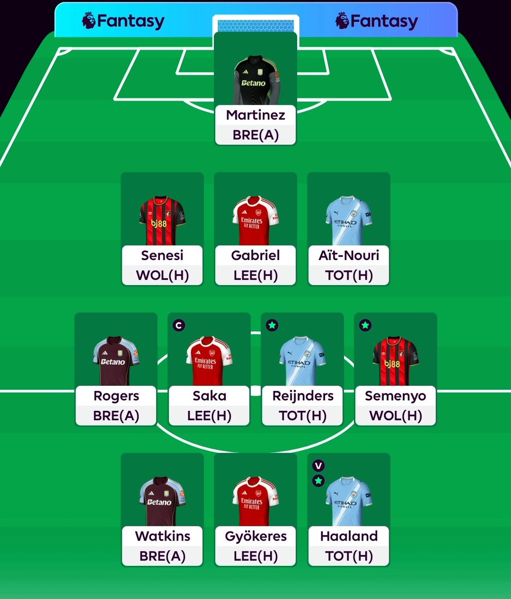 FH GW2 yolo...

Can't be worse than BB captain blank with no haaland and salah last week??!!??