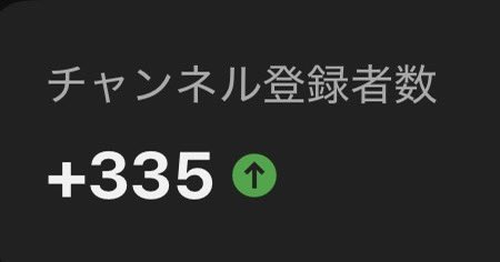 bomkun_i's tweet photo. コツコツやけど✨🥰

数字としてあらわれるとやる気でる💕💪🎮☺️

みんながちゃんとルールやマナーを守ってくれてるから✨☺️👏

見てくれる人が増えるんやで👏🥰✨

優秀優秀でよきよき☺️☺️

だから私もみんなが好きな場所を守れる努力して行きます💪🎮✨ https://t.co/mrX1LB1Kea
