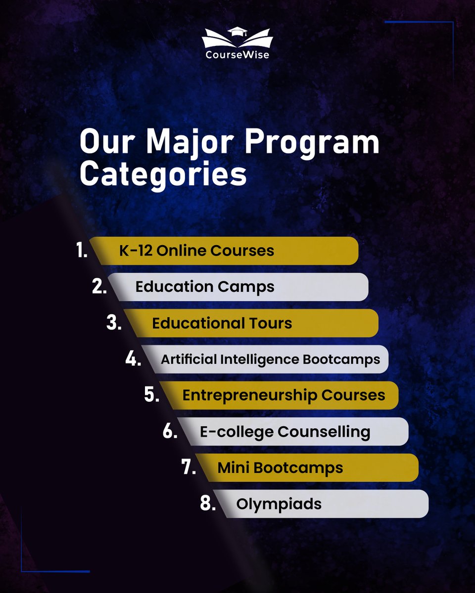 CoursewiseUS's tweet image. At CourseWise, we bring the world of learning to you! 🌍📚
From K–12 Courses &amp;amp; AI Bootcamps to Entrepreneurship, Olympiads, Tours &amp;amp; more—we empower learners to grow, explore, and lead. 🚀
🔗 Discover more: coursewise.us

#CourseWise #EducationForAll #FutureOfLearning