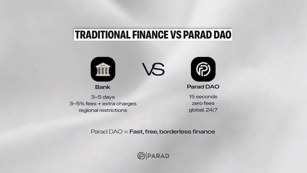 prddao's tweet image. ⚡ 15s transactions
💸 Zero fees
🌍 Global, 24/7

Parad DAO = Fast, free &amp;amp; borderless finance 🚀

#ParadDAO #DeFi #Crypto #Blockchain
