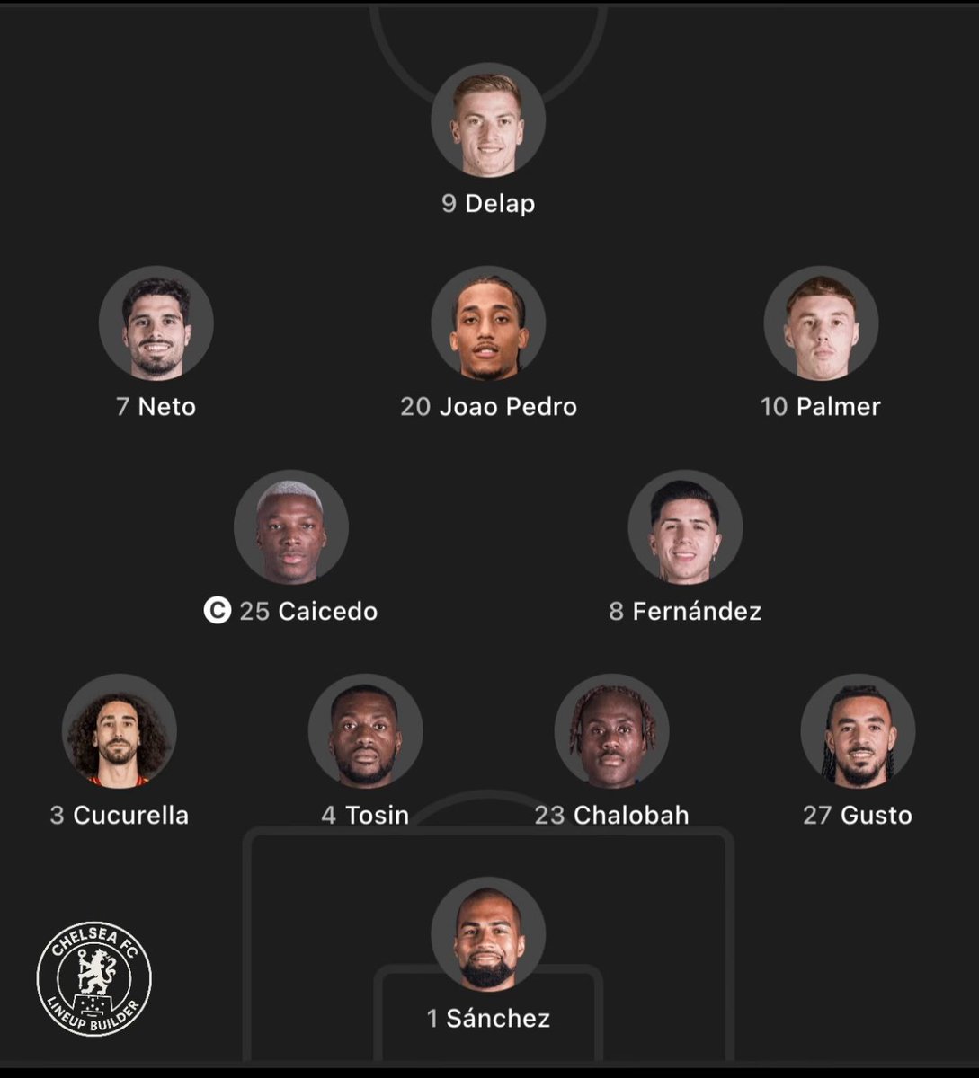 CfcLineupbuildr's tweet photo. Chelsea confirmed XI vs Westham in EPL MD2 

Bench: Jorgensen, Acheampong, Fofana, Hato, James, Essugo, Andrey Santos, Estevao, Gittens https://t.co/6d565CLhZN