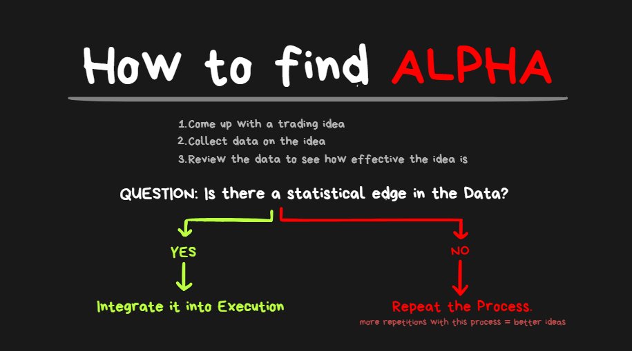 spicyofc's tweet photo. Building a Trading Strategy is nice

but building a process to find Alpha is even nicer

simple explanation↓ https://t.co/C1f9M8fN6B