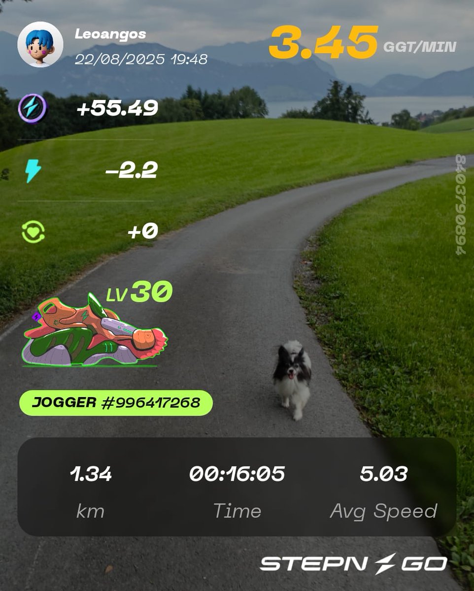 Stepngostories (@stepngostories) on Twitter photo π Friday Recap β #STEPNGO
π Runs: 3 - Energy: 11,8β‘
π° $GGT earned: 118,61 $GGT = $1.16 @ $0.0098
π Mystery Box LVL 4 secured π
π Companion: happy dog finally running dry πΎ
π Earnings this month: $32.15
π Earnings this year: $4'152.51
After 2 days of rain π§οΈ β¦ today π Friday Recap β #STEPNGO
π Runs: 3 - Energy: 11,8β‘
π° $GGT earned: 118,61 $GGT = $1.16 @ $0.0098
π Mystery Box LVL 4 secured π
π Companion: happy dog finally running dry πΎ
π Earnings this month: $32.15
π Earnings this year: $4'152.51
After 2 days of rain π§οΈ β¦ today