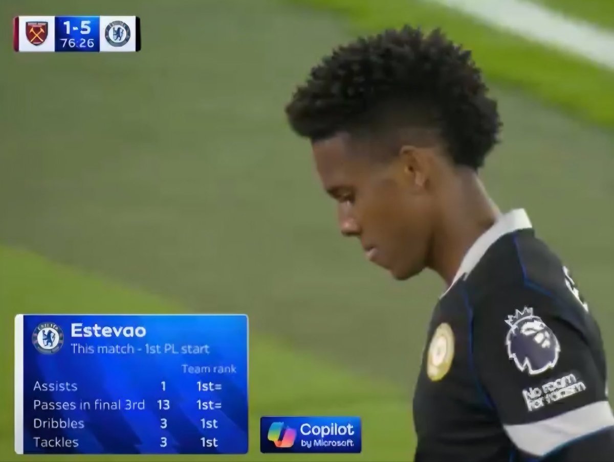 CFCBlues_com's tweet photo. Special talent. Estevao has arrived in the Premier League. 🇧🇷 https://t.co/sOLBrYExLF