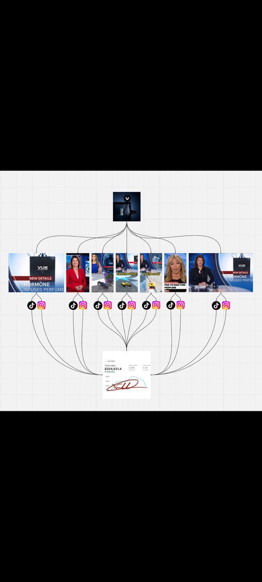 John Newgate tweet media