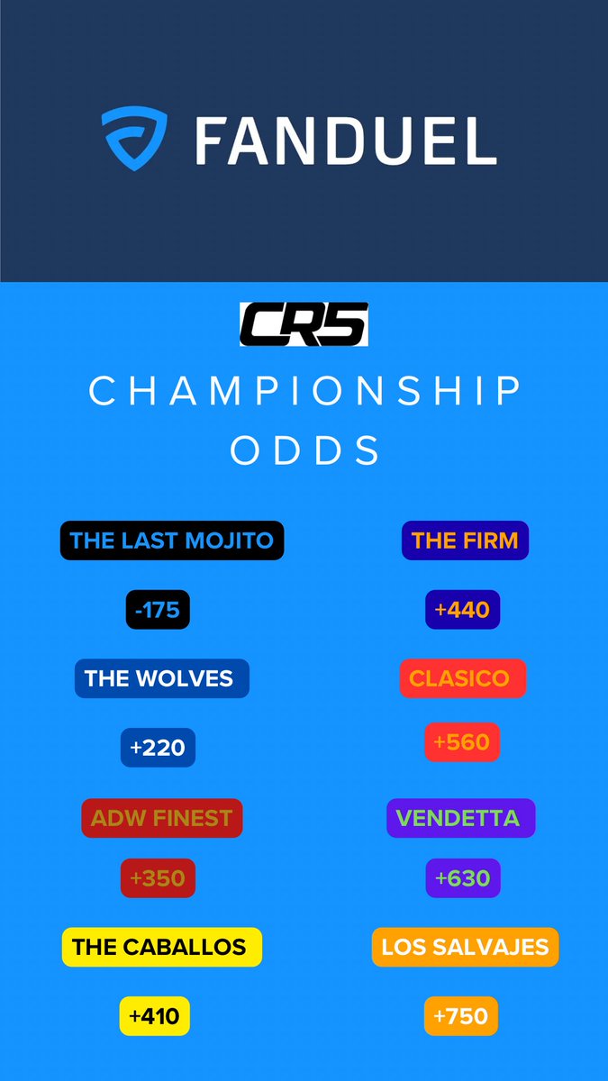 Hoops Showdown tweet media