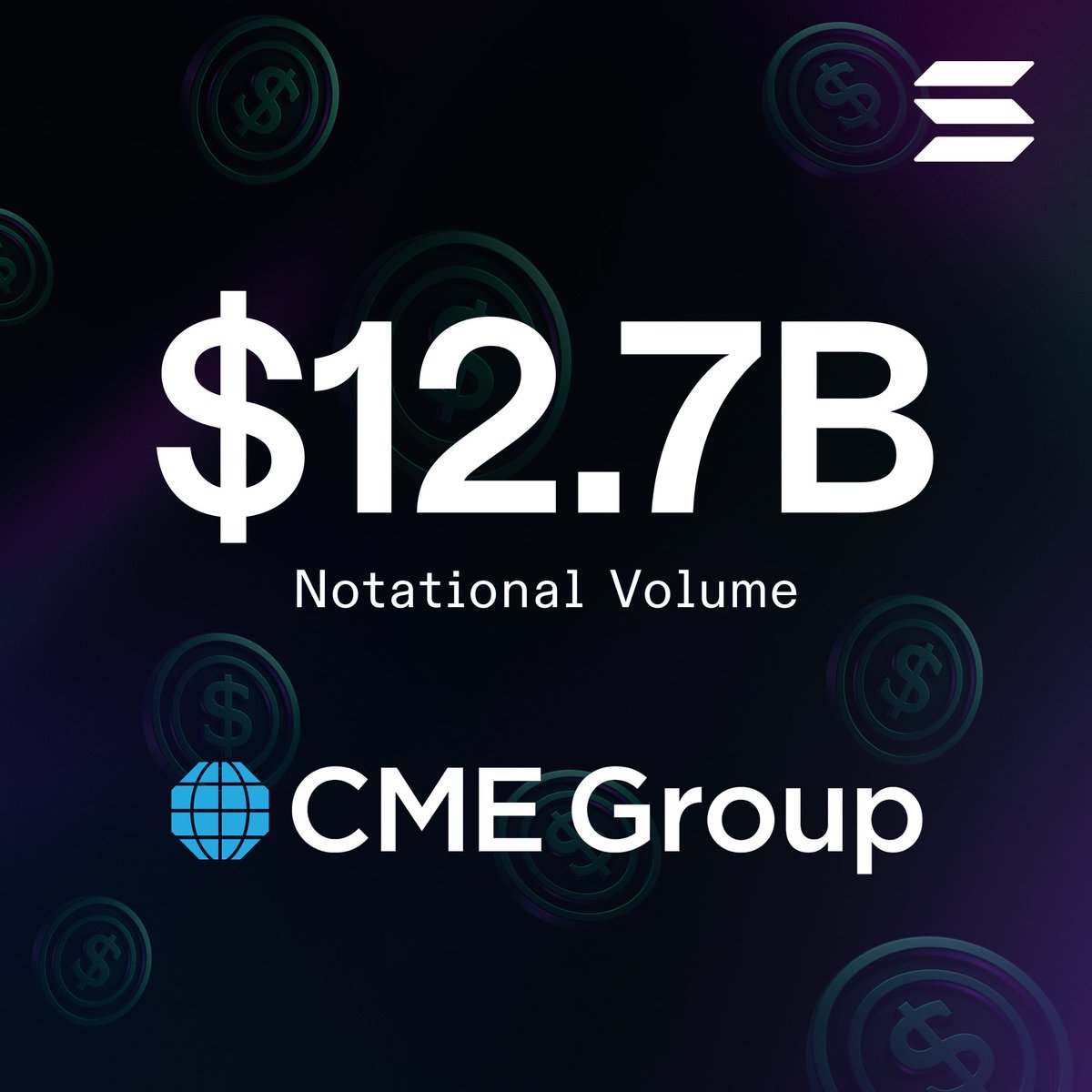 Solana announces $12.7B notional volume for SOL futures on CME Group