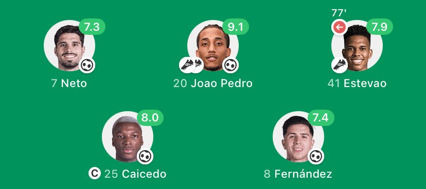 cfc_prod (@r45lavia) on Twitter photo 