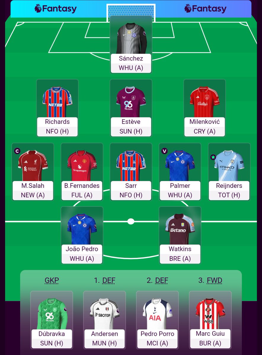 GW2 side: No transfers and Salah cap

Good luck everyone!
#FPL <a href="/FpLalbert/">FPL Albert</a>