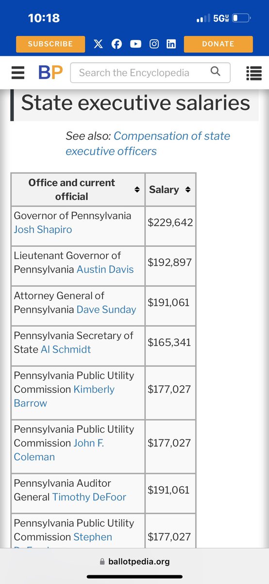 JaymeHollenbach's tweet image. Not nearly as much uncertainty as you’ve created. 

You’re a liar &amp;amp; a terrible person @GovernorShapiro 
#considerthesource