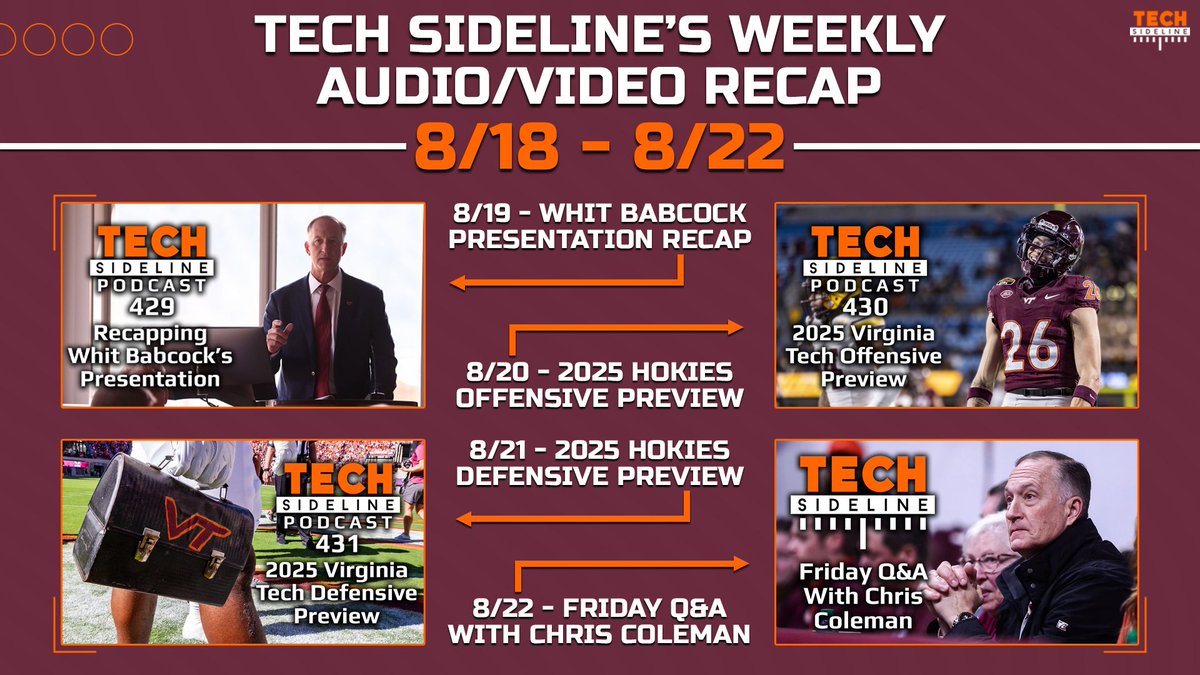 Hey #Hokies! 

Get caught up on all of our audio/video content from this past week.

8/19
Whit Babcock Presentation Recap

8/20
2025 Virginia Tech Offensive Preview

8/21
2025 Virginia Tech Defensive Preview

8/22
Friday Q&amp;A With Chris Coleman

YouTube 🔗:
youtube.com/@techsideline?…