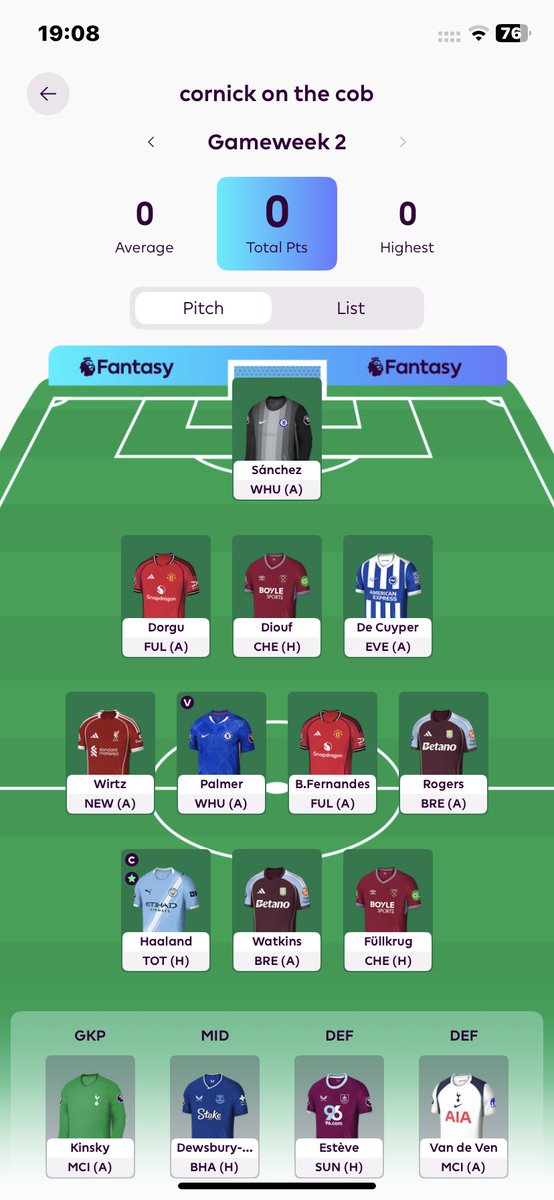 Gw2
