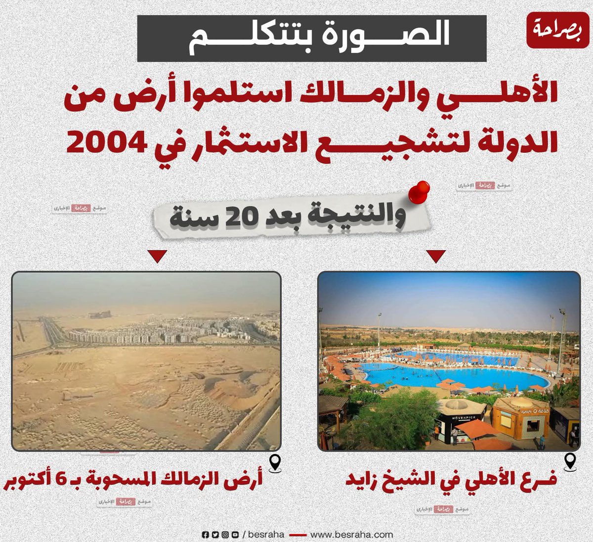 mohamedelgazar4's tweet image. الصورة بتتكلم ..📸

في 2004 استلم الأهلي والزمالك أراضي من الدولة لتشجيع الاستثمار 🏗️
🔴 الأهلي حول أرضه في الشيخ زايد لفرع رياضي متكامل يضم حمامات سباحة وملاعب ومنشآت تخدم آلاف الأعضاء.

⚪️ الزمالك استلم أرضه في 6 أكتوبر .. وبعد 20 سنة انتهى الحال بسحبها دون استغلال!

نفس…