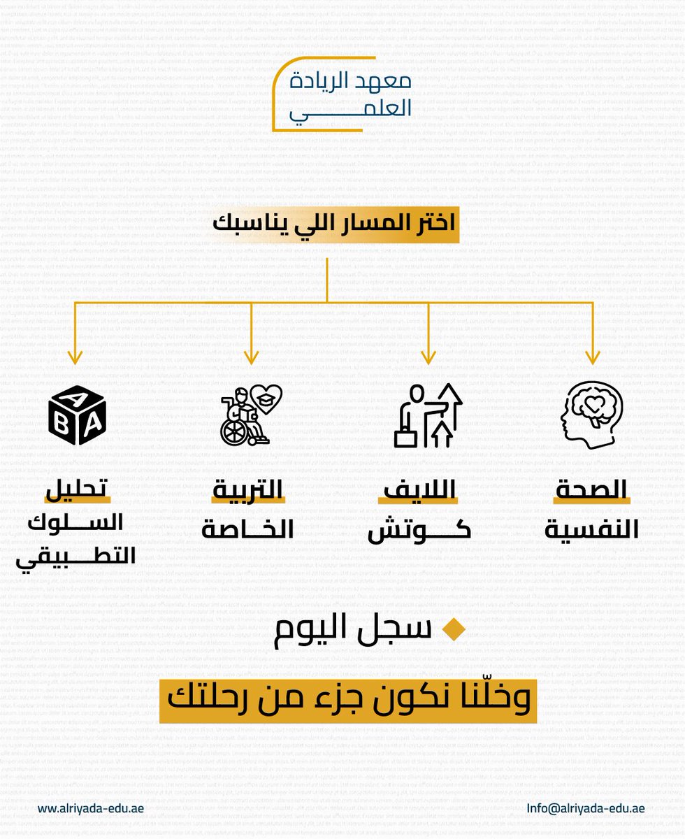 Alriyada Institute | معهد الريادة (@Alriyadainst) / Posts / X